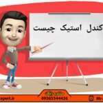 کندل