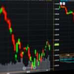 RSI