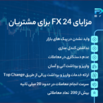 بروکر FX24